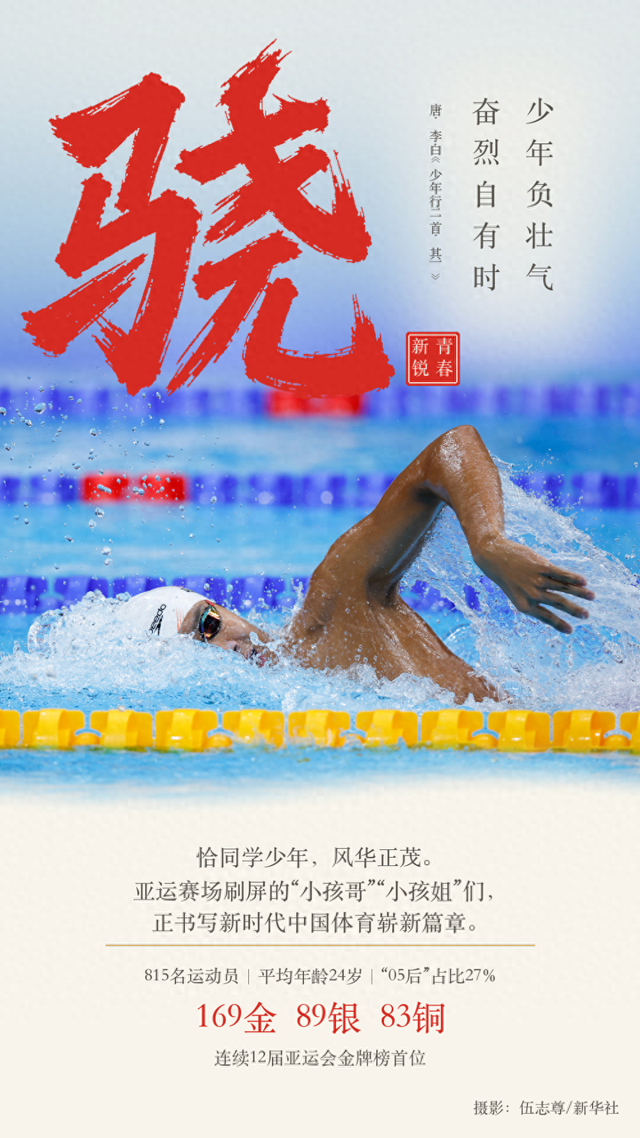 169金背后，九字读懂中国体育的亚运答卷