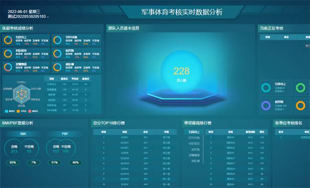官网：0731-82995386 售后：400-87585775 首页 AI体育中考/高考