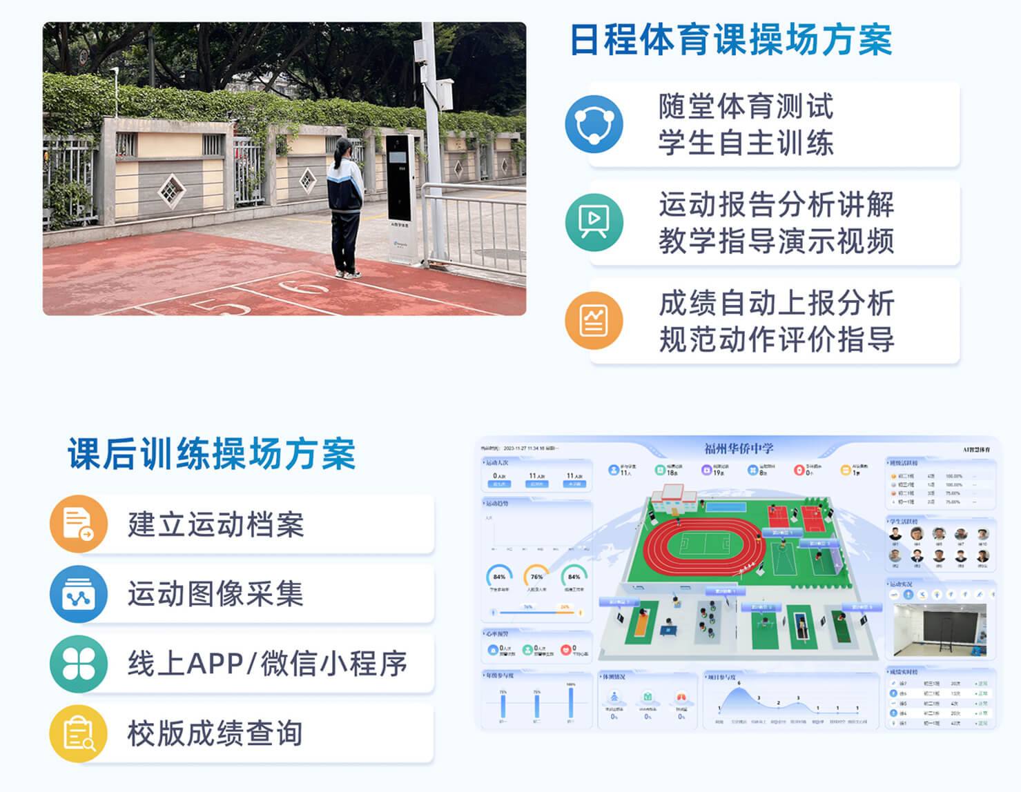 应用方案 APPLICATION PLAY