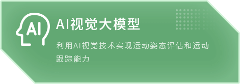 核心技术 CORE TECHNOLOGY