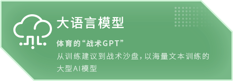 核心技术 CORE TECHNOLOGY