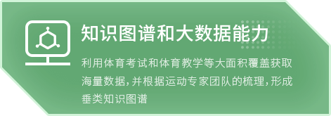 核心技术 CORE TECHNOLOGY