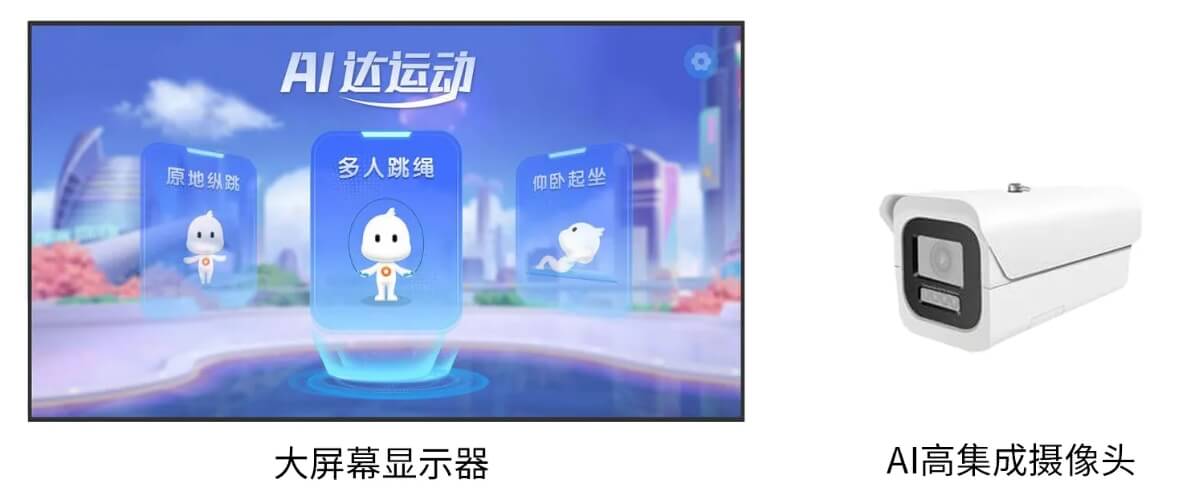 配套硬件 SUPPORTING HARDWARE