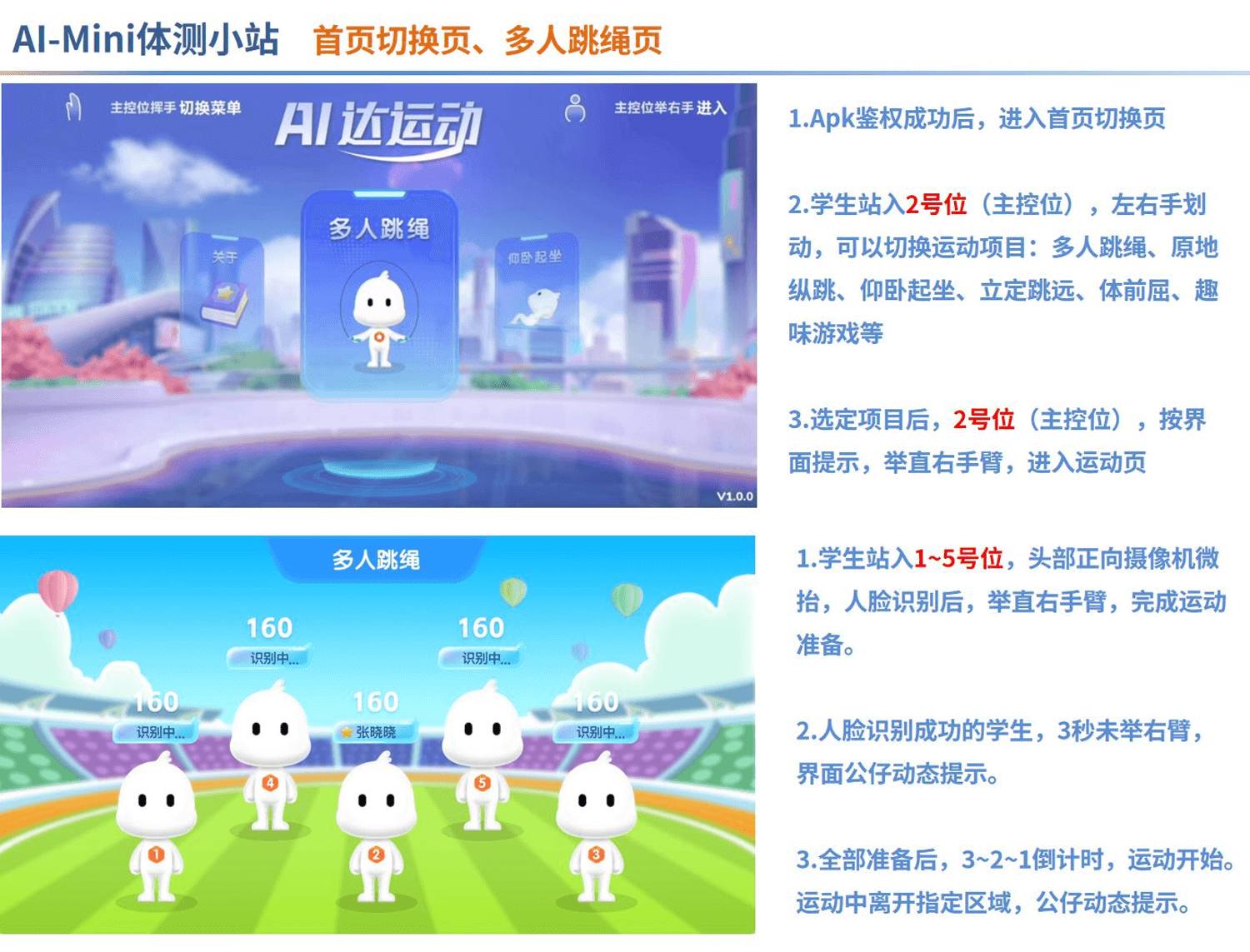 使用方式 USAGE MODE