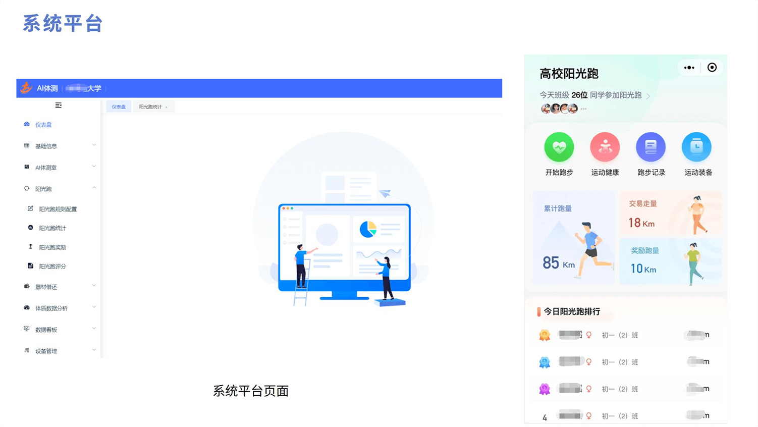 配套软件和功能 SUPPORTING SOFTWARE