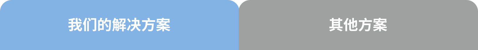 产品优势 PRODUCT ADVANTAGES AI体育考试服务一站式体考解决方案
