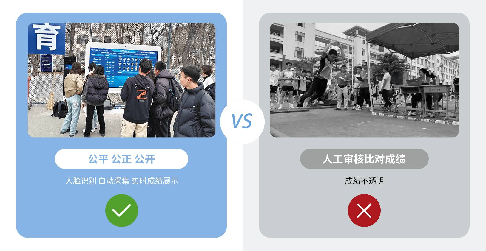产品优势 PRODUCT ADVANTAGES AI体育考试服务一站式体考解决方案