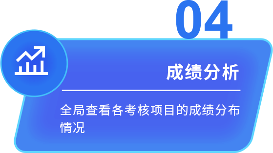 配套软件和功能 SUPPORTING SOFTWARE